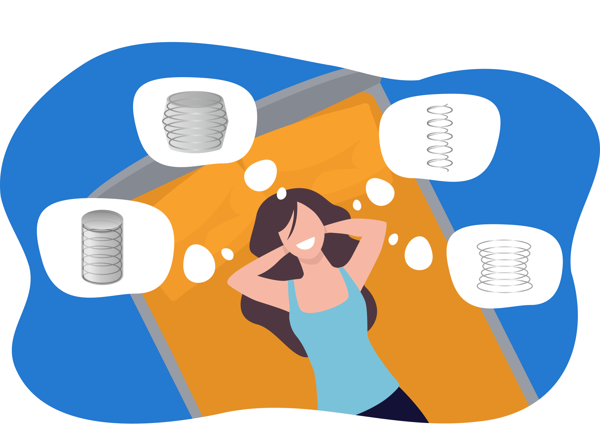 elegir colchon muelles ensacados.